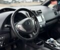 Чорний Ніссан Ліф, об'ємом двигуна 0 л та пробігом 118 тис. км за 7500 $, фото 35 на Automoto.ua