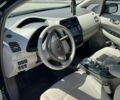 Черный Ниссан Лиф, объемом двигателя 0 л и пробегом 121 тыс. км за 5450 $, фото 12 на Automoto.ua