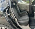 Черный Ниссан Лиф, объемом двигателя 0 л и пробегом 201 тыс. км за 4800 $, фото 23 на Automoto.ua