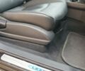 Черный Ниссан Лиф, объемом двигателя 0 л и пробегом 133 тыс. км за 6800 $, фото 108 на Automoto.ua