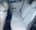 Чорний Ніссан Ліф, об'ємом двигуна 0 л та пробігом 95 тис. км за 7400 $, фото 7 на Automoto.ua