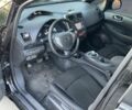 Черный Ниссан Лиф, объемом двигателя 0 л и пробегом 170 тыс. км за 4300 $, фото 4 на Automoto.ua