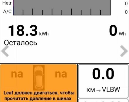 Чорний Ніссан Ліф, об'ємом двигуна 0 л та пробігом 138 тис. км за 2000 $, фото 2 на Automoto.ua