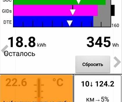 Чорний Ніссан Ліф, об'ємом двигуна 0 л та пробігом 215 тис. км за 7500 $, фото 2 на Automoto.ua