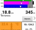 Чорний Ніссан Ліф, об'ємом двигуна 0 л та пробігом 215 тис. км за 7500 $, фото 2 на Automoto.ua
