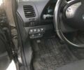 Черный Ниссан Лиф, объемом двигателя 0 л и пробегом 122 тыс. км за 6600 $, фото 5 на Automoto.ua