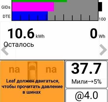 Черный Ниссан Лиф, объемом двигателя 0 л и пробегом 125 тыс. км за 8200 $, фото 3 на Automoto.ua