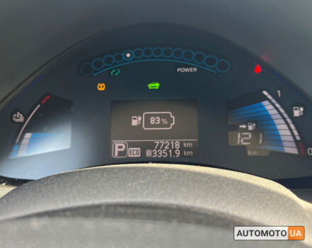 Черный Ниссан Лиф, объемом двигателя 24 л и пробегом 71 тыс. км за 8999 $, фото 17 на Automoto.ua