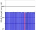 Черный Ниссан Лиф, объемом двигателя 0 л и пробегом 92 тыс. км за 9500 $, фото 32 на Automoto.ua