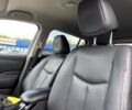 Черный Ниссан Лиф, объемом двигателя 0 л и пробегом 94 тыс. км за 6650 $, фото 18 на Automoto.ua