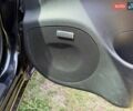 Чорний Ніссан Ліф, об'ємом двигуна 0 л та пробігом 215 тис. км за 7500 $, фото 18 на Automoto.ua