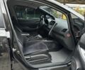Чорний Ніссан Ліф, об'ємом двигуна 0 л та пробігом 170 тис. км за 6999 $, фото 8 на Automoto.ua