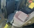 Чорний Ніссан Ліф, об'ємом двигуна 0 л та пробігом 215 тис. км за 7500 $, фото 13 на Automoto.ua