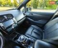 Черный Ниссан Лиф, объемом двигателя 0 л и пробегом 137 тыс. км за 6300 $, фото 33 на Automoto.ua