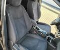 Черный Ниссан Лиф, объемом двигателя 0 л и пробегом 108 тыс. км за 7000 $, фото 36 на Automoto.ua