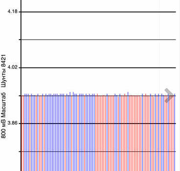 Черный Ниссан Лиф, объемом двигателя 0 л и пробегом 157 тыс. км за 5950 $, фото 7 на Automoto.ua
