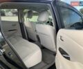 Чорний Ніссан Ліф, об'ємом двигуна 0 л та пробігом 153 тис. км за 6500 $, фото 21 на Automoto.ua