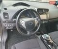 Черный Ниссан Лиф, объемом двигателя 0 л и пробегом 147 тыс. км за 7300 $, фото 55 на Automoto.ua