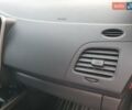 Черный Ниссан Лиф, объемом двигателя 0 л и пробегом 147 тыс. км за 7300 $, фото 73 на Automoto.ua