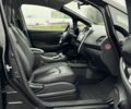 Черный Ниссан Лиф, объемом двигателя 0 л и пробегом 125 тыс. км за 6500 $, фото 15 на Automoto.ua