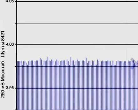 Черный Ниссан Лиф, объемом двигателя 0 л и пробегом 155 тыс. км за 5999 $, фото 6 на Automoto.ua