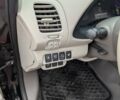 Черный Ниссан Лиф, объемом двигателя 0 л и пробегом 157 тыс. км за 5999 $, фото 21 на Automoto.ua