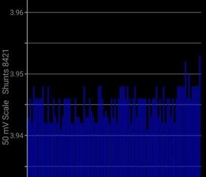 Черный Ниссан Лиф, объемом двигателя 0 л и пробегом 157 тыс. км за 5999 $, фото 1 на Automoto.ua