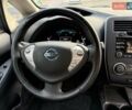 Черный Ниссан Лиф, объемом двигателя 0 л и пробегом 123 тыс. км за 6500 $, фото 31 на Automoto.ua