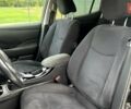 Черный Ниссан Лиф, объемом двигателя 0 л и пробегом 116 тыс. км за 7200 $, фото 11 на Automoto.ua