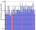 Черный Ниссан Лиф, объемом двигателя 0 л и пробегом 1 тыс. км за 9000 $, фото 7 на Automoto.ua