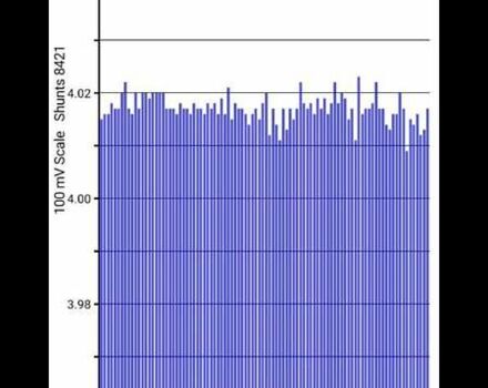 Чорний Ніссан Ліф, об'ємом двигуна 0 л та пробігом 133 тис. км за 8650 $, фото 26 на Automoto.ua