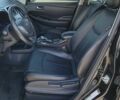 Черный Ниссан Лиф, объемом двигателя 0 л и пробегом 70 тыс. км за 5600 $, фото 5 на Automoto.ua