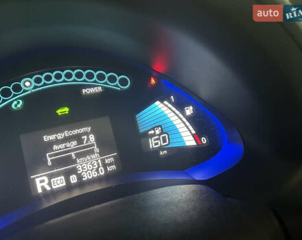 Чорний Ніссан Ліф, об'ємом двигуна 0 л та пробігом 72 тис. км за 7500 $, фото 22 на Automoto.ua