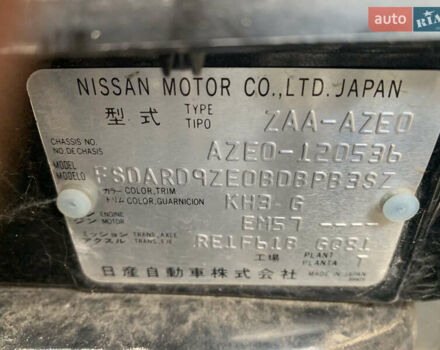 Черный Ниссан Лиф, объемом двигателя 0 л и пробегом 103 тыс. км за 9800 $, фото 25 на Automoto.ua