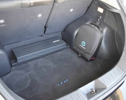 Черный Ниссан Лиф, объемом двигателя 0 л и пробегом 77 тыс. км за 1900 $, фото 9 на Automoto.ua