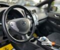 Черный Ниссан Лиф, объемом двигателя 30 л и пробегом 118 тыс. км за 9100 $, фото 18 на Automoto.ua