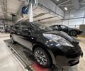 Чорний Ніссан Ліф, об'ємом двигуна 0 л та пробігом 65 тис. км за 6600 $, фото 1 на Automoto.ua