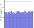 Черный Ниссан Лиф, объемом двигателя 0 л и пробегом 283 тыс. км за 3000 $, фото 17 на Automoto.ua
