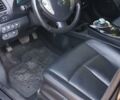 Чорний Ніссан Ліф, об'ємом двигуна 0 л та пробігом 172 тис. км за 10500 $, фото 6 на Automoto.ua
