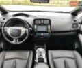 Черный Ниссан Лиф, объемом двигателя 0 л и пробегом 124 тыс. км за 6500 $, фото 41 на Automoto.ua