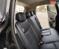 Чорний Ніссан Ліф, об'ємом двигуна 0 л та пробігом 120 тис. км за 6499 $, фото 54 на Automoto.ua