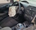 Черный Ниссан Лиф, объемом двигателя 0 л и пробегом 283 тыс. км за 3000 $, фото 3 на Automoto.ua