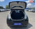 Чорний Ніссан Ліф, об'ємом двигуна 0 л та пробігом 108 тис. км за 7900 $, фото 11 на Automoto.ua
