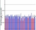 Черный Ниссан Лиф, объемом двигателя 0 л и пробегом 130 тыс. км за 10200 $, фото 14 на Automoto.ua