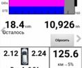 Чорний Ніссан Ліф, об'ємом двигуна 0 л та пробігом 104 тис. км за 14400 $, фото 23 на Automoto.ua