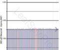 Черный Ниссан Лиф, объемом двигателя 0 л и пробегом 161 тыс. км за 7000 $, фото 1 на Automoto.ua