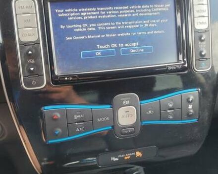 Чорний Ніссан Ліф, об'ємом двигуна 0 л та пробігом 102 тис. км за 7500 $, фото 4 на Automoto.ua