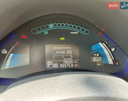 Черный Ниссан Лиф, объемом двигателя 0 л и пробегом 80 тыс. км за 8000 $, фото 6 на Automoto.ua