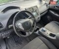 Чорний Ніссан Ліф, об'ємом двигуна 0 л та пробігом 120 тис. км за 7400 $, фото 20 на Automoto.ua