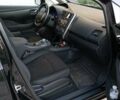 Чорний Ніссан Ліф, об'ємом двигуна 0 л та пробігом 110 тис. км за 7600 $, фото 5 на Automoto.ua